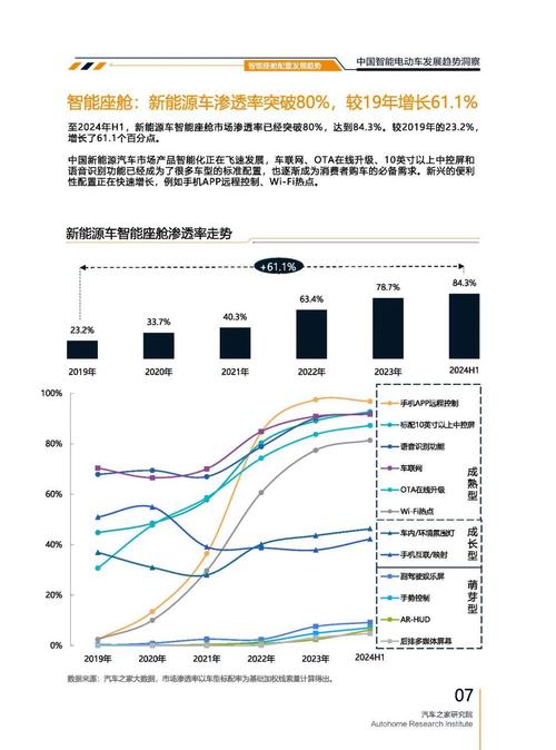 东莞240起亚对未来市场的预测，名爵汽车品牌文化的传播